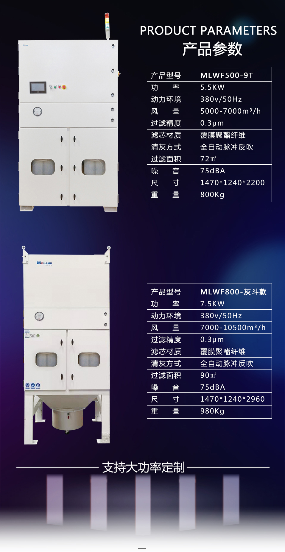 1592190523751298.jpg 集中除塵2.jpg